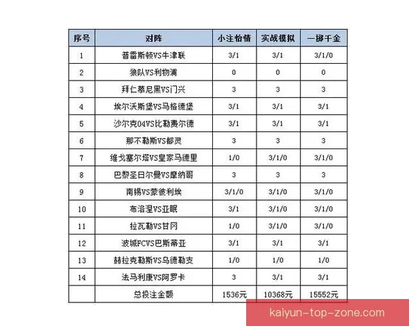 权威体育竞猜平台官网带你全面解析赛事投注技巧与策略